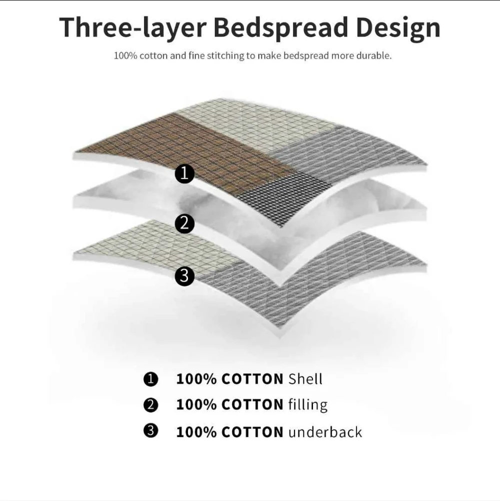 100% Cotton 120